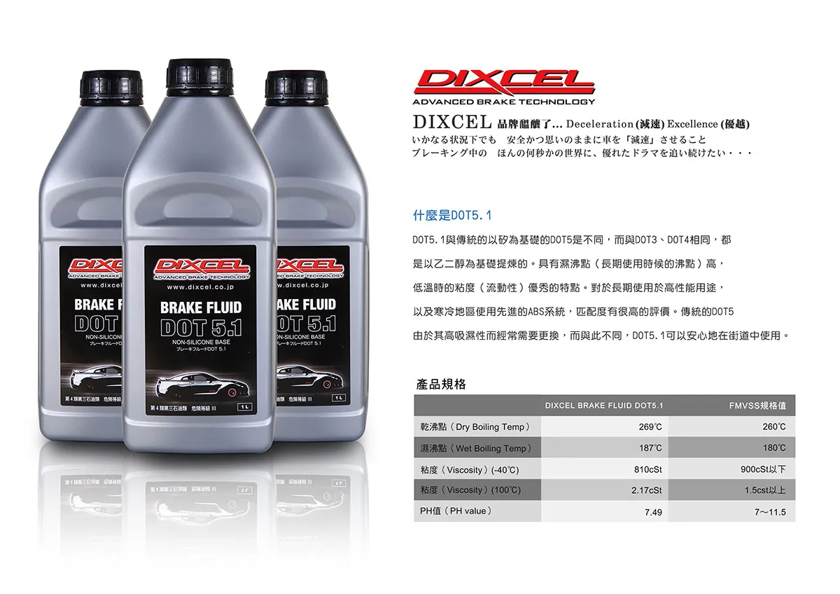 Dixcel-Fluid – Extend Motor Sport-延宸企業股份有限公司